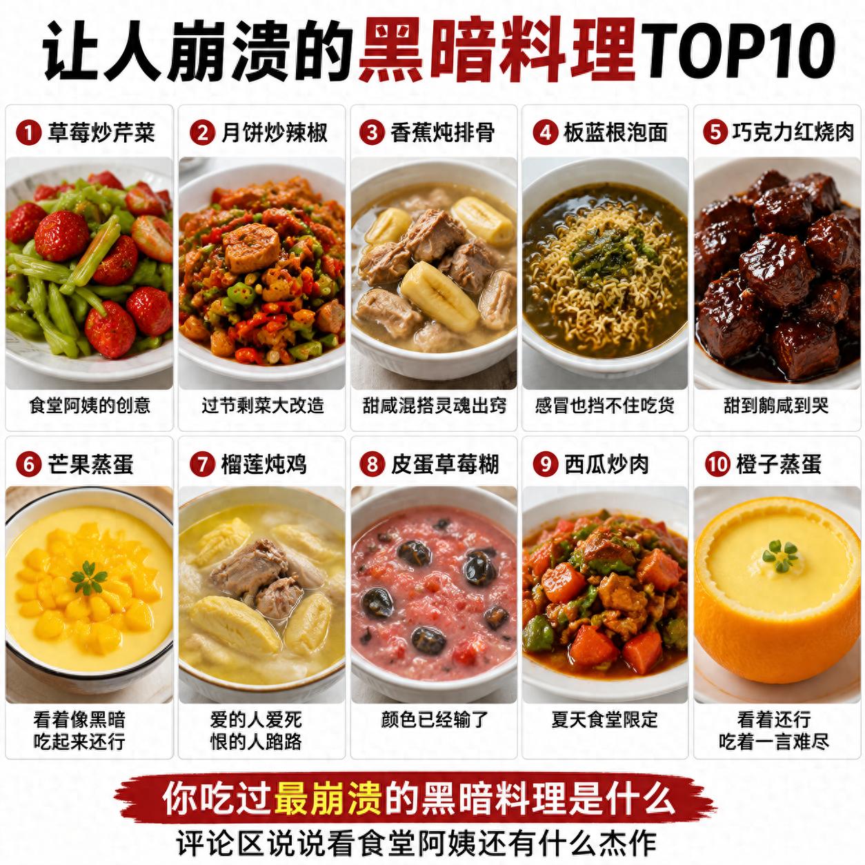 最崩溃的食堂菜_网红黑暗料理店,_黑暗料理推荐